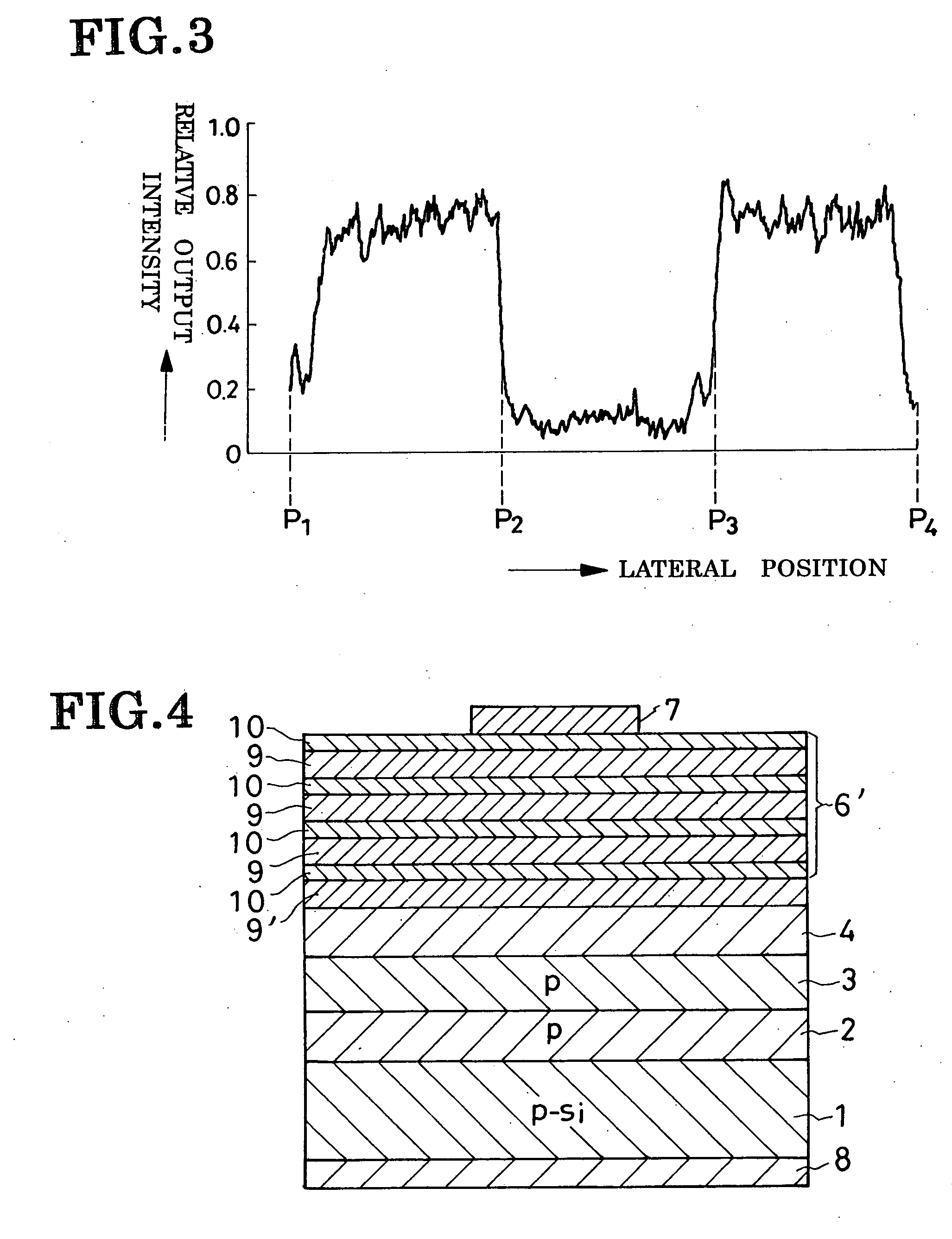 Light-emitting semiconductor device and method of fabrication