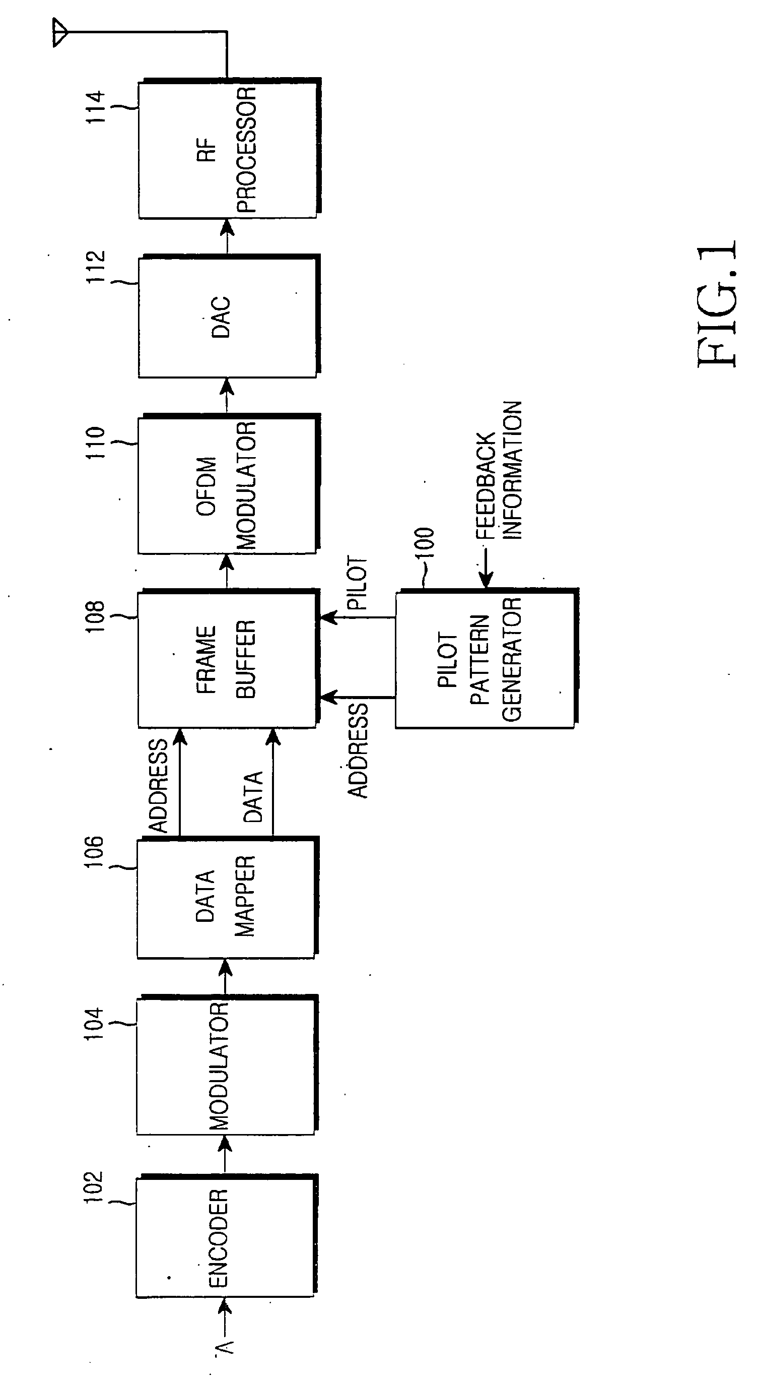 Apparatus and method for determining pilot pattern in a broadband wireless access communication system