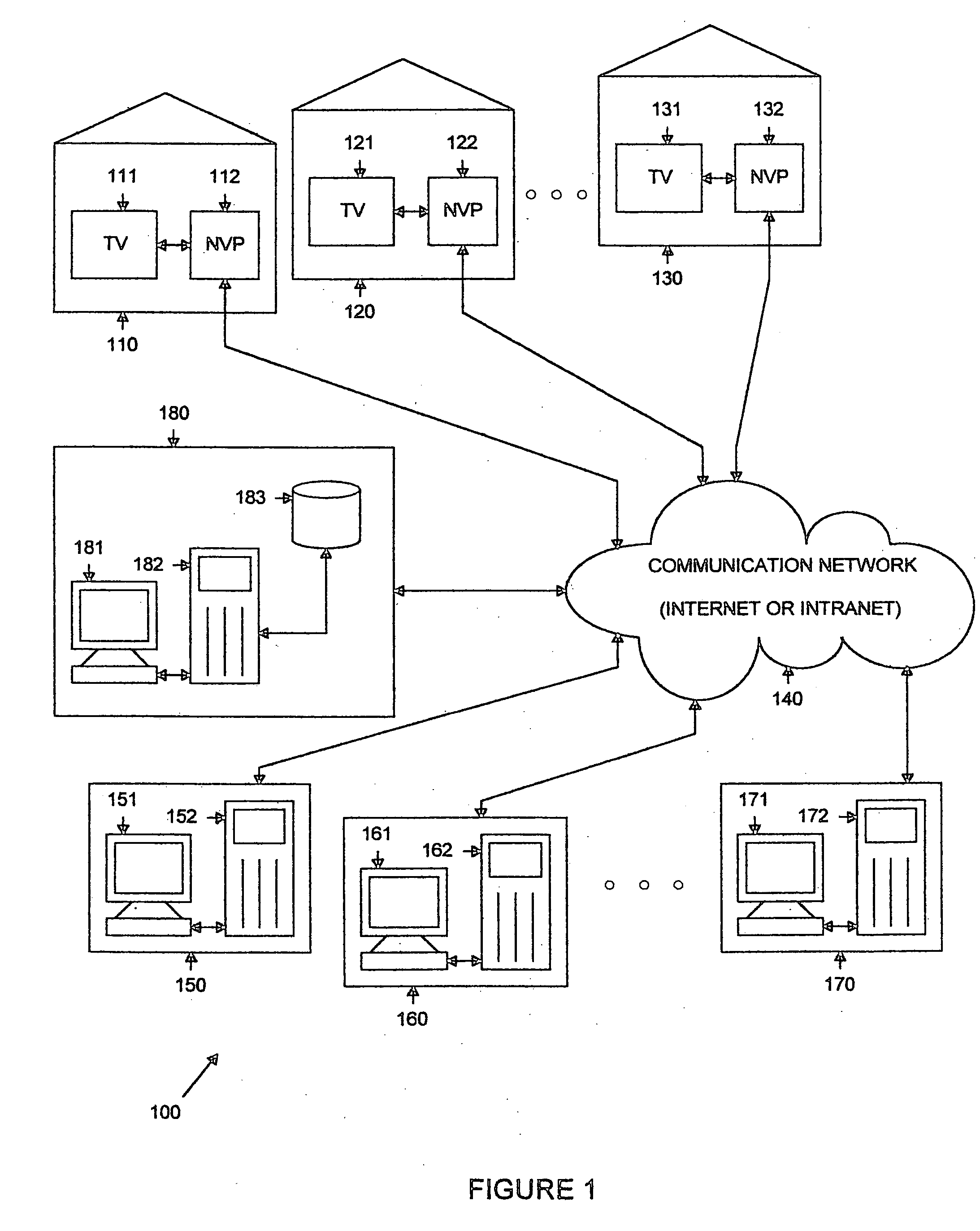 Set-top box for internet-based distribution of video and other data