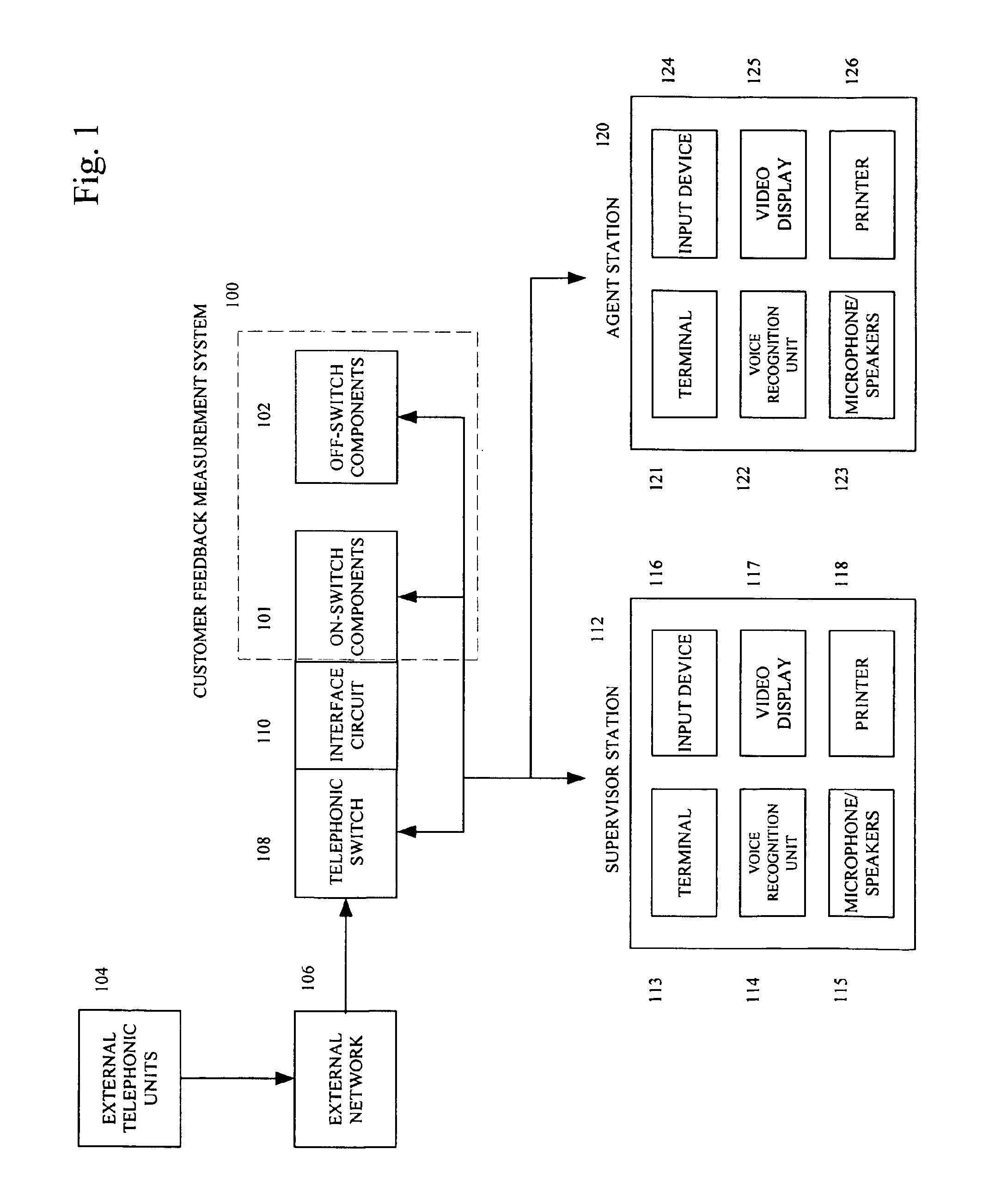 System and method for providing a service to a customer via a communication link