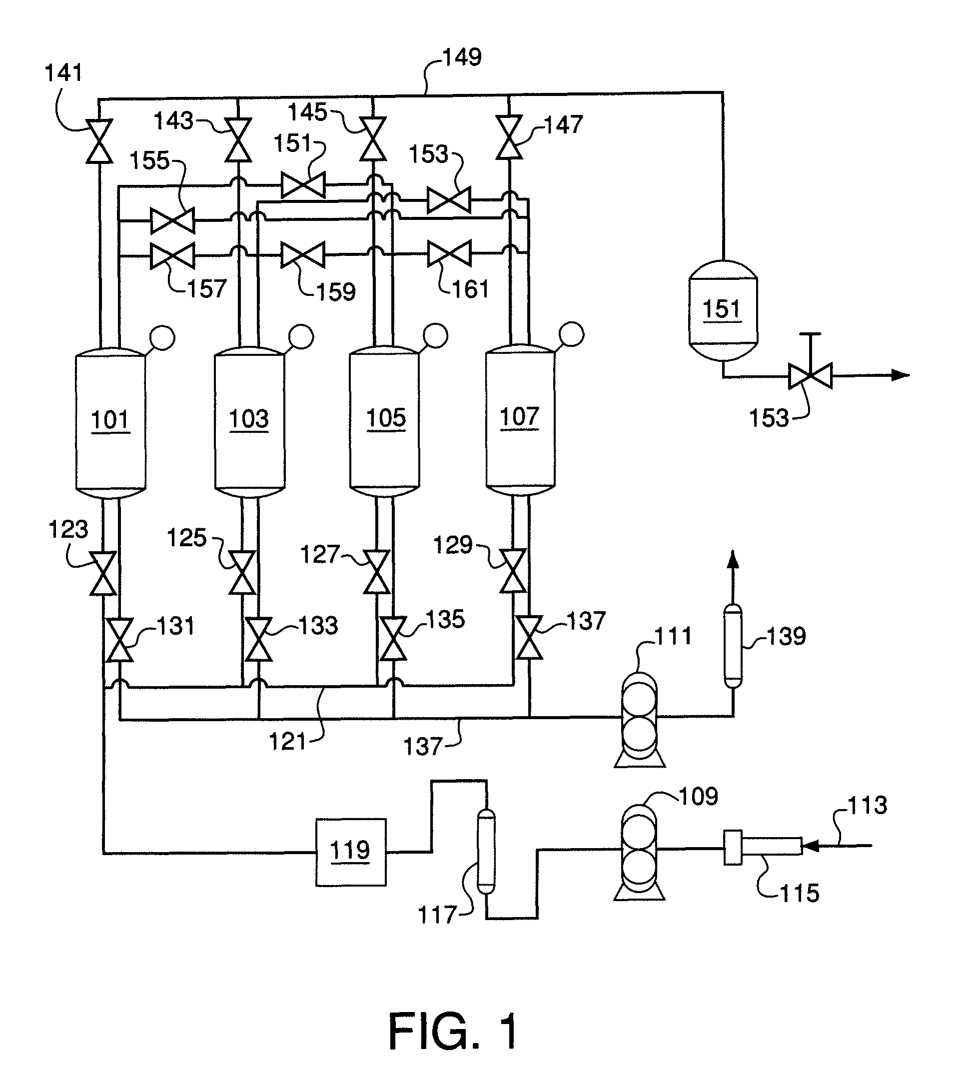 Pressure swing adsorption system with indexed rotatable multi-port valves