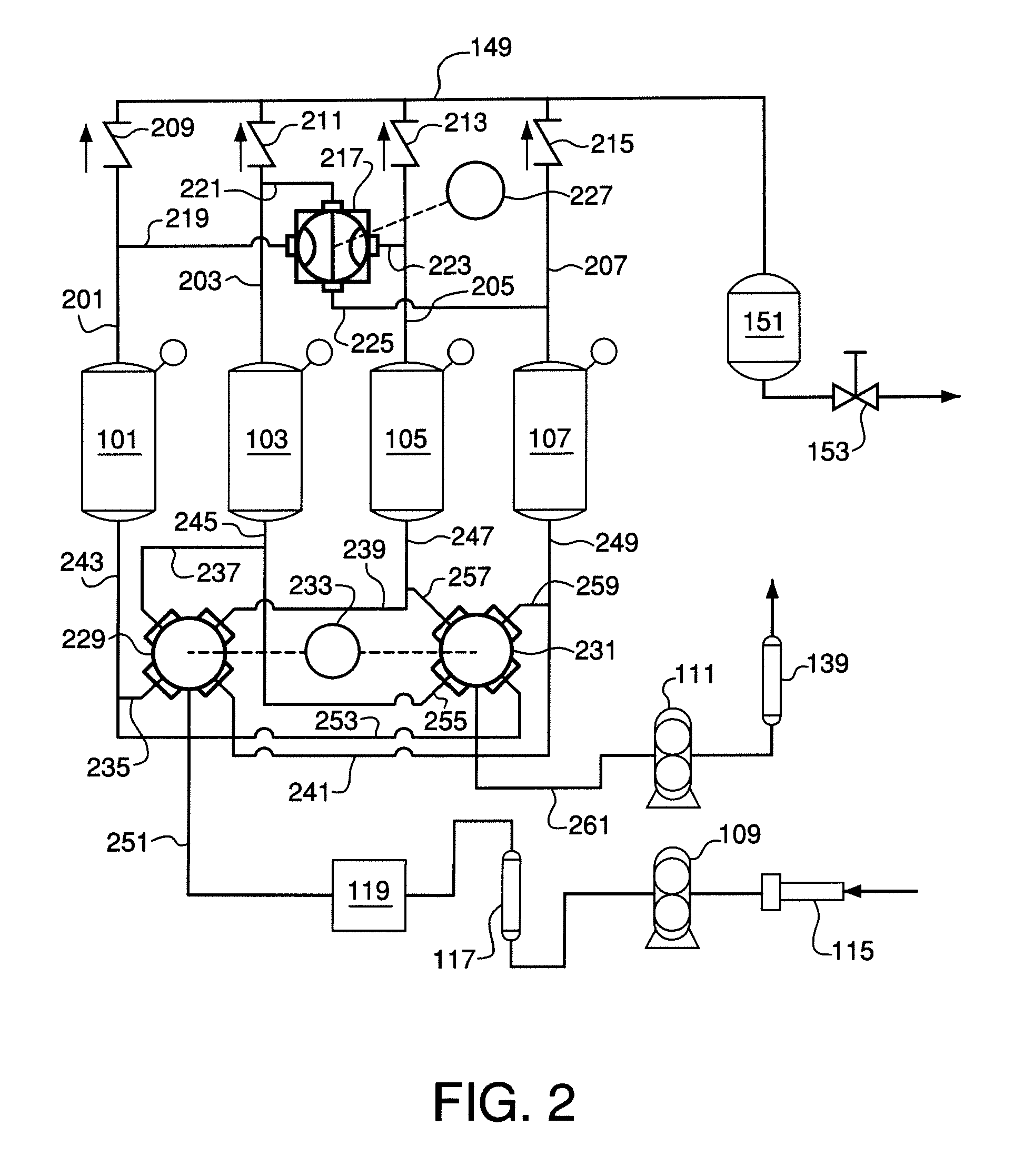 Pressure swing adsorption system with indexed rotatable multi-port valves
