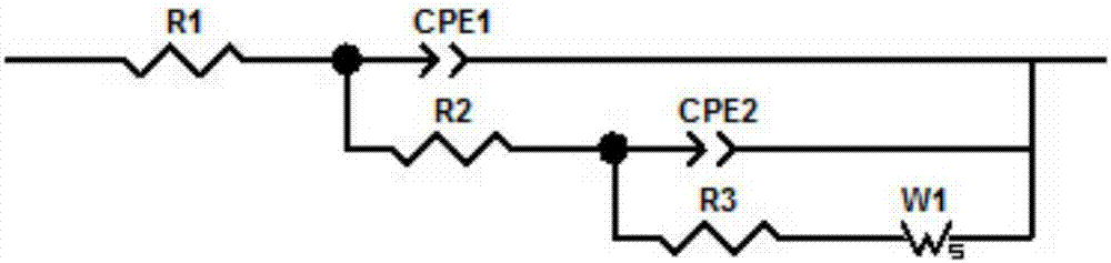 A kind of plant type vapor phase copper corrosion inhibitor and preparation method thereof