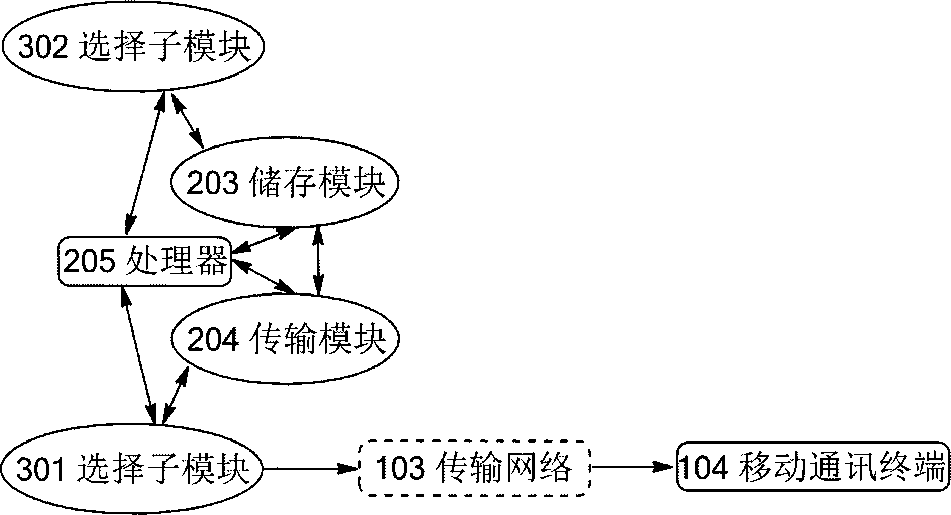 Rapid disease detection and information acquisition method