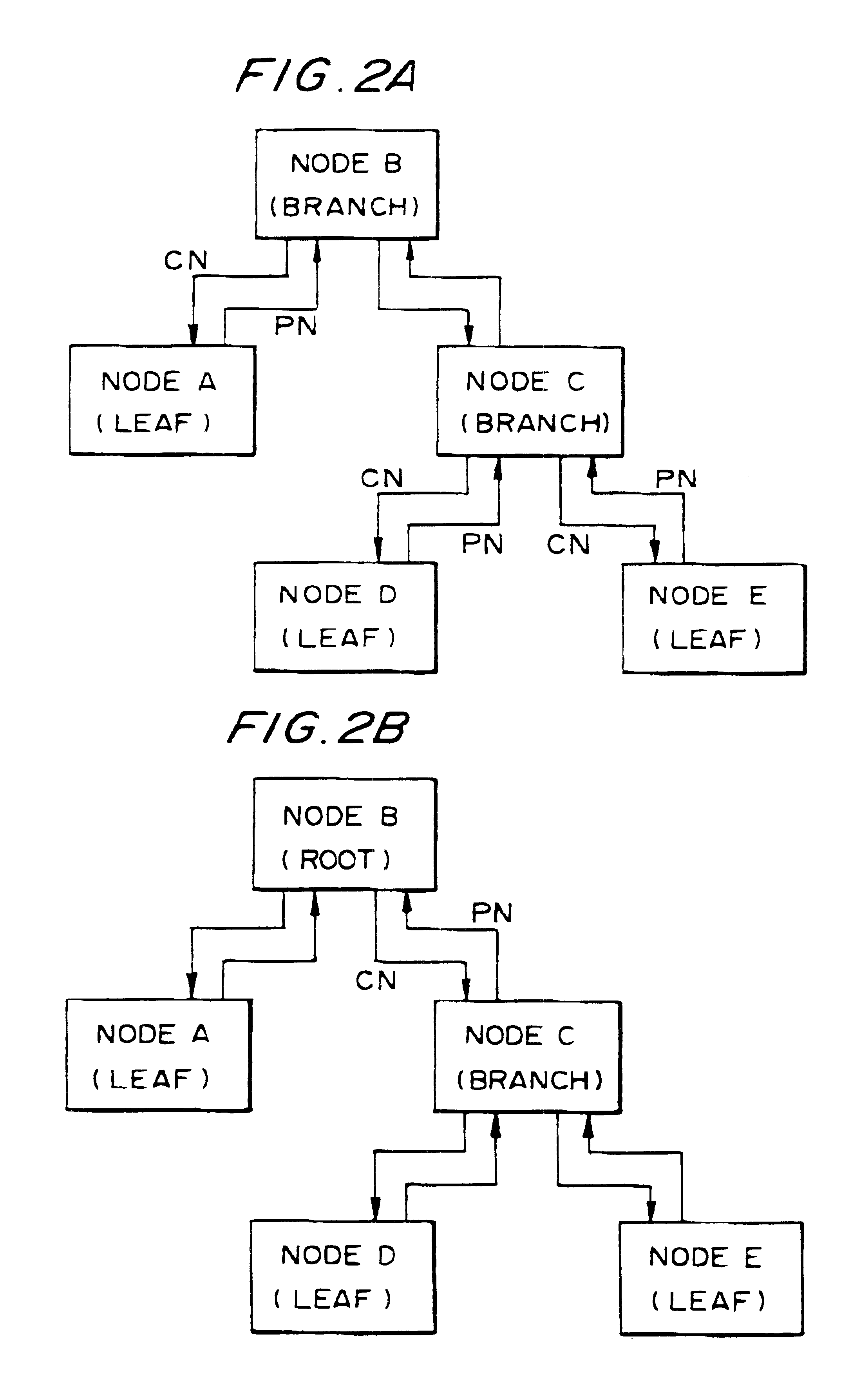Data transfer control device and electronic equipment