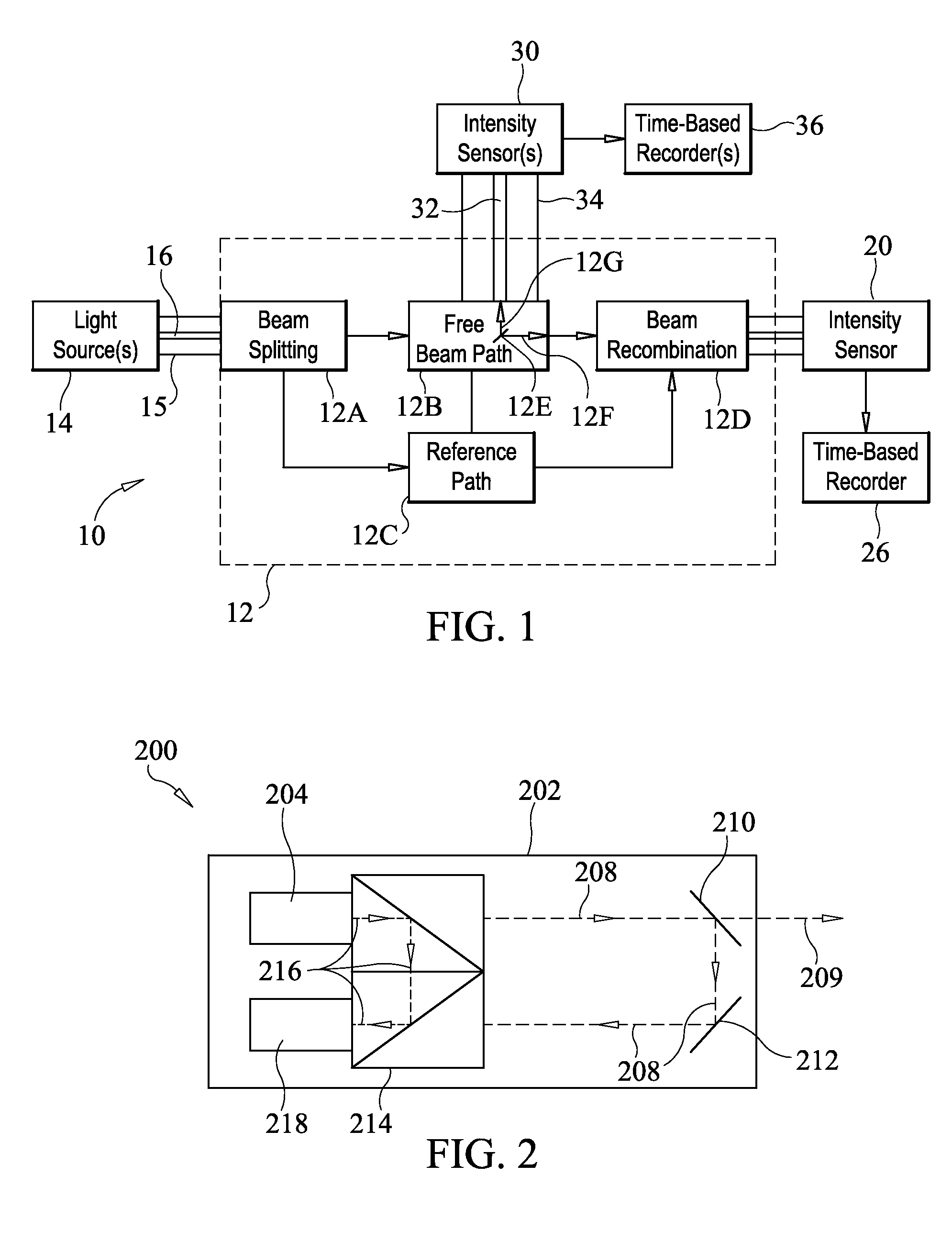 Optical multi-species gas monitoring sensor and system