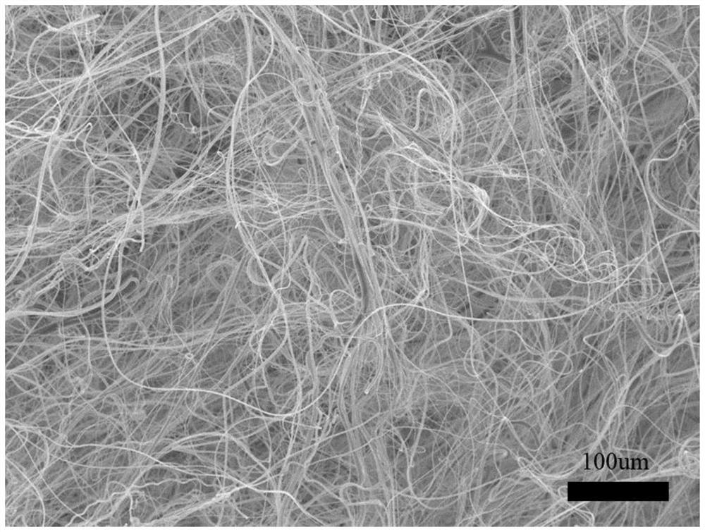 Polypropylene melt-blown non-woven fabric based on composite antibacterial electret master batches and preparation method