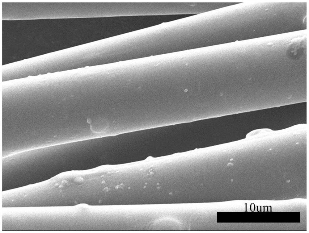 Polypropylene melt-blown non-woven fabric based on composite antibacterial electret master batches and preparation method