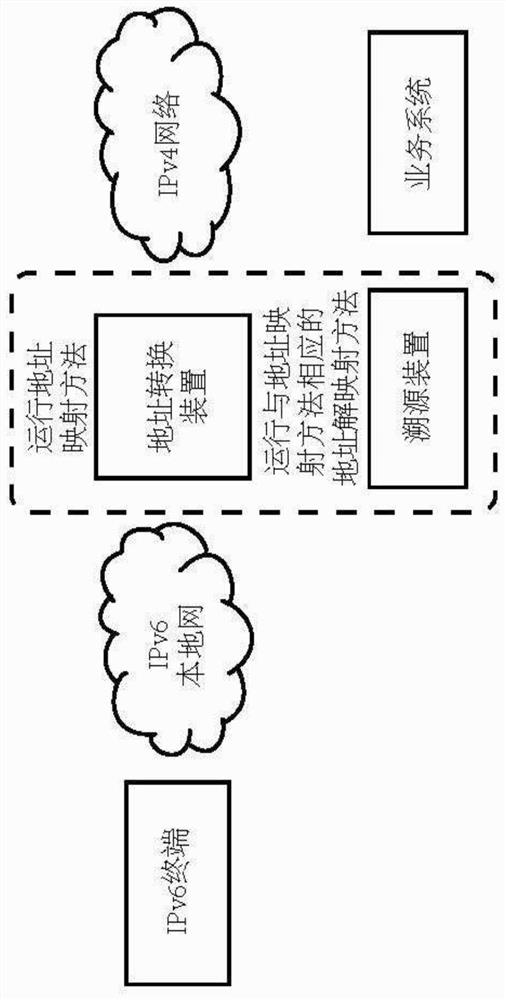 Address conversion method and device, and address tracing method and device