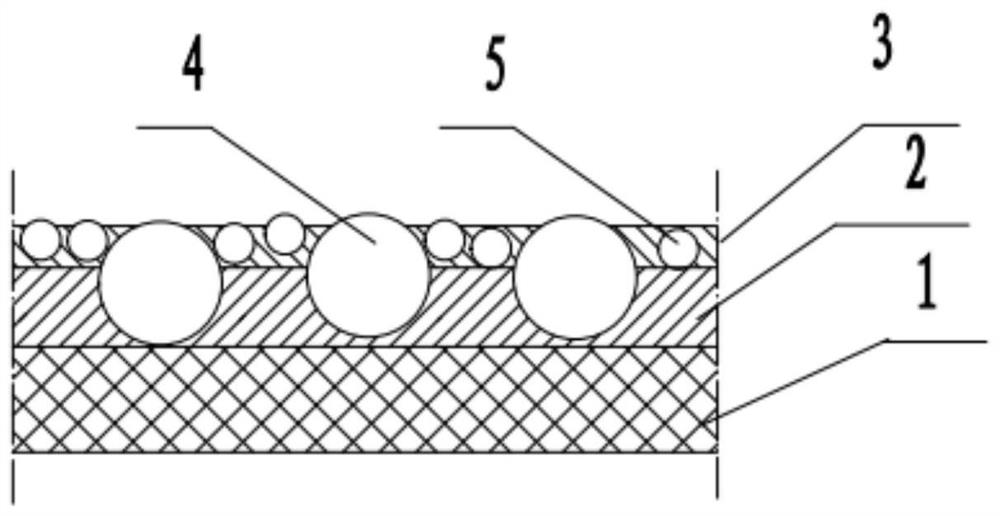 A kind of preparation method of anti-glare hardened film for polarizer