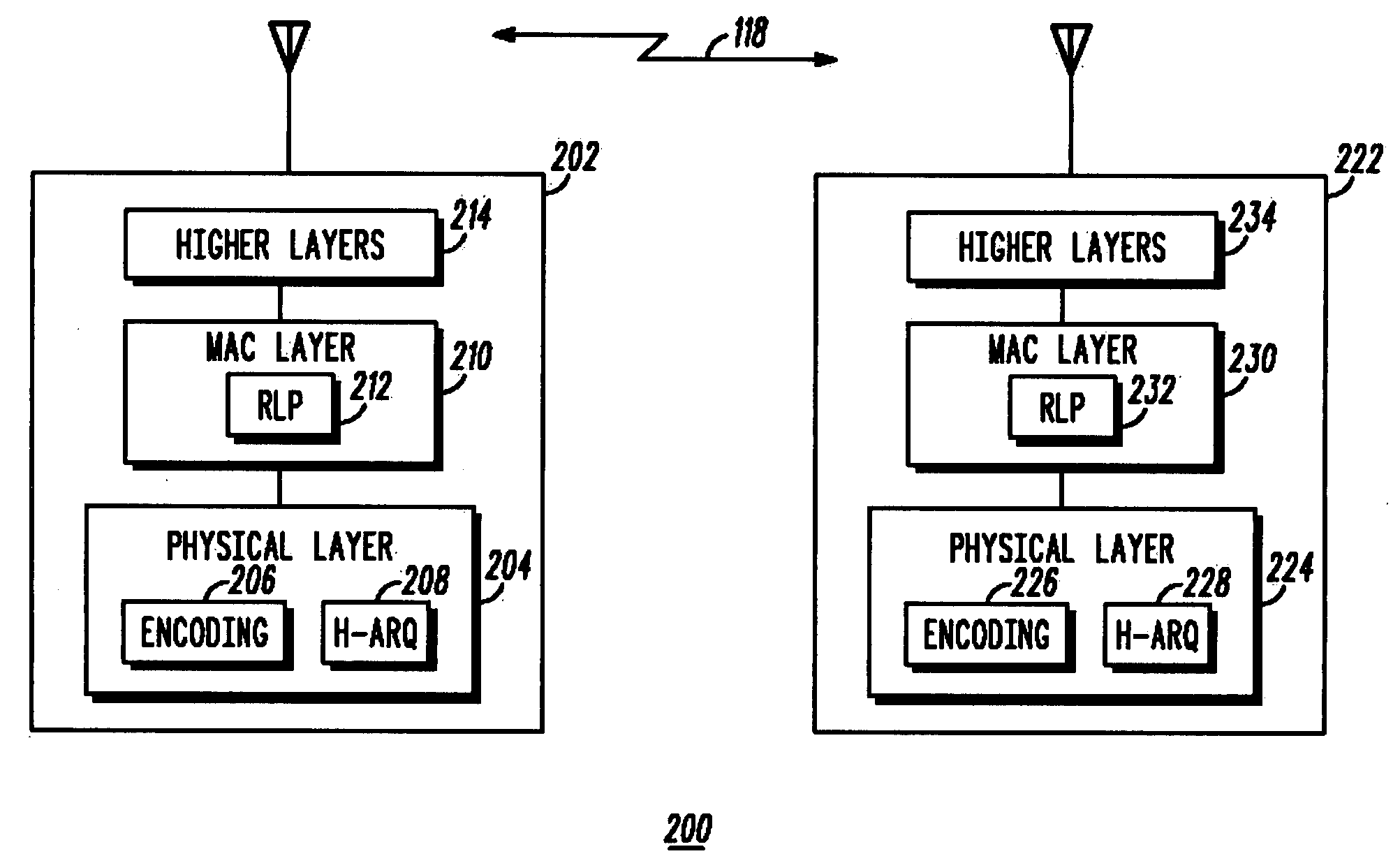 Method and apparatus for dynamically changing modes of a reliable transport protocol