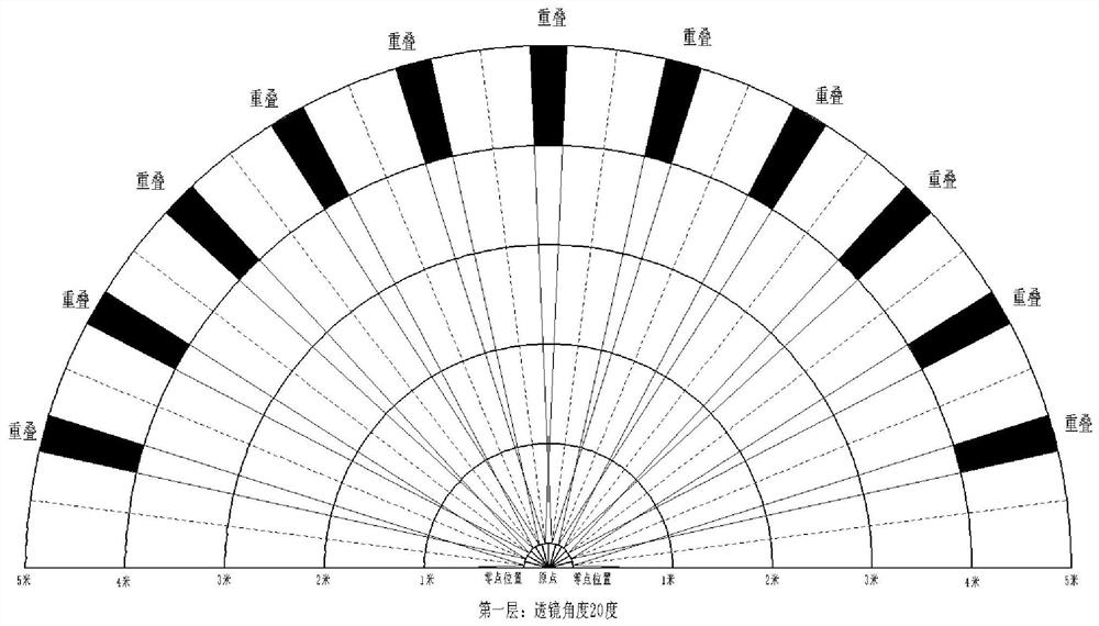 Self-adaptive light source device