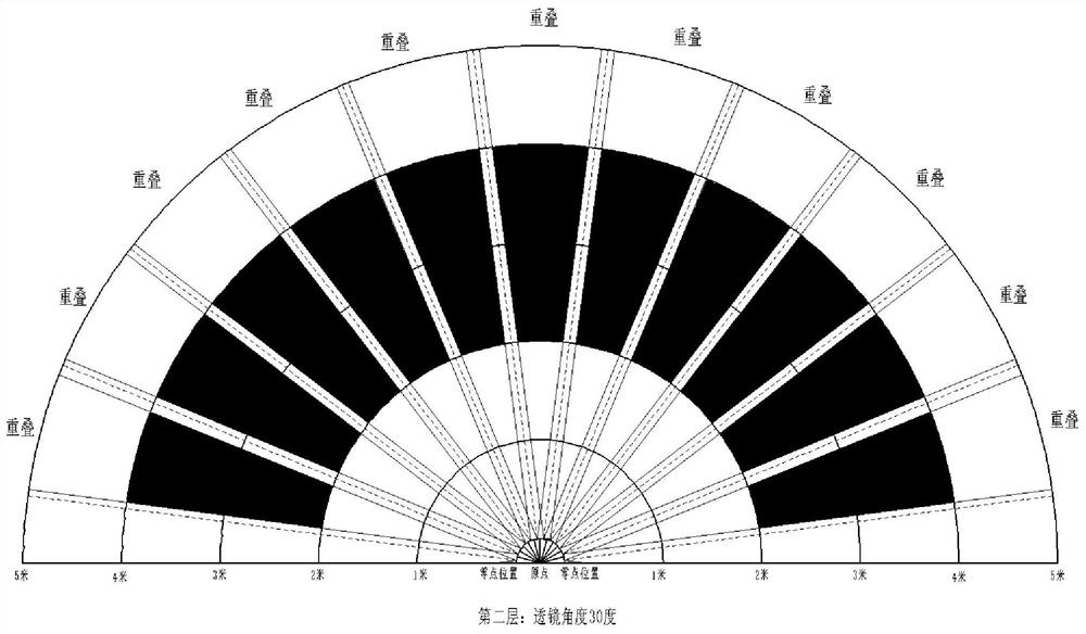 Self-adaptive light source device