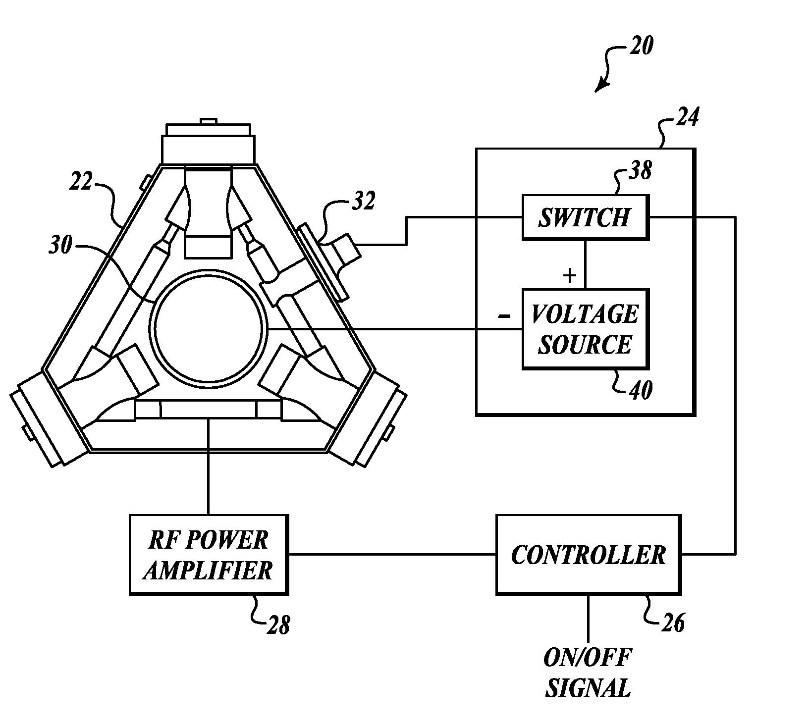 Systems and methods for assisting start of electrodeless RF discharge in a ring laser gyro