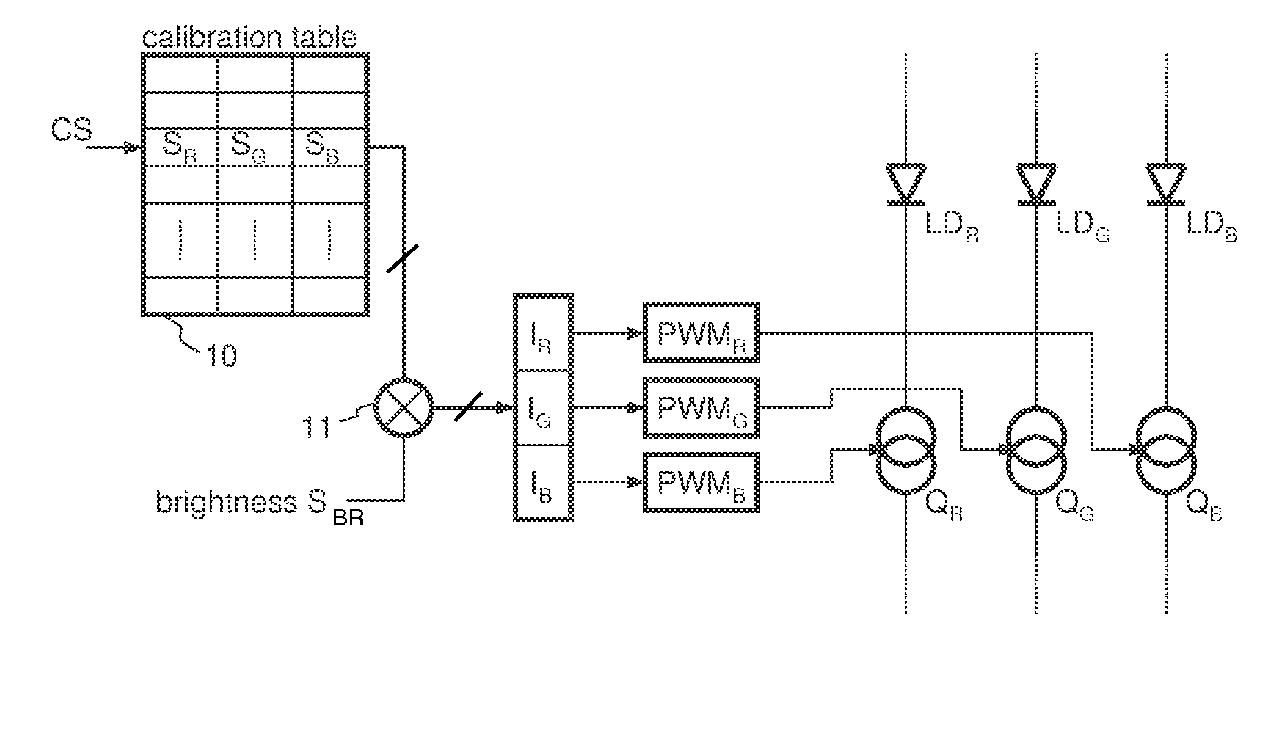 Sigma Delta Current Source and LED Driver