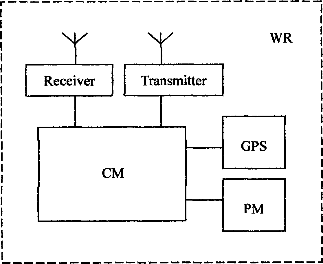 Aircraft-carried wireless repeater apparatus for wireless remote measurement instrument data transmission