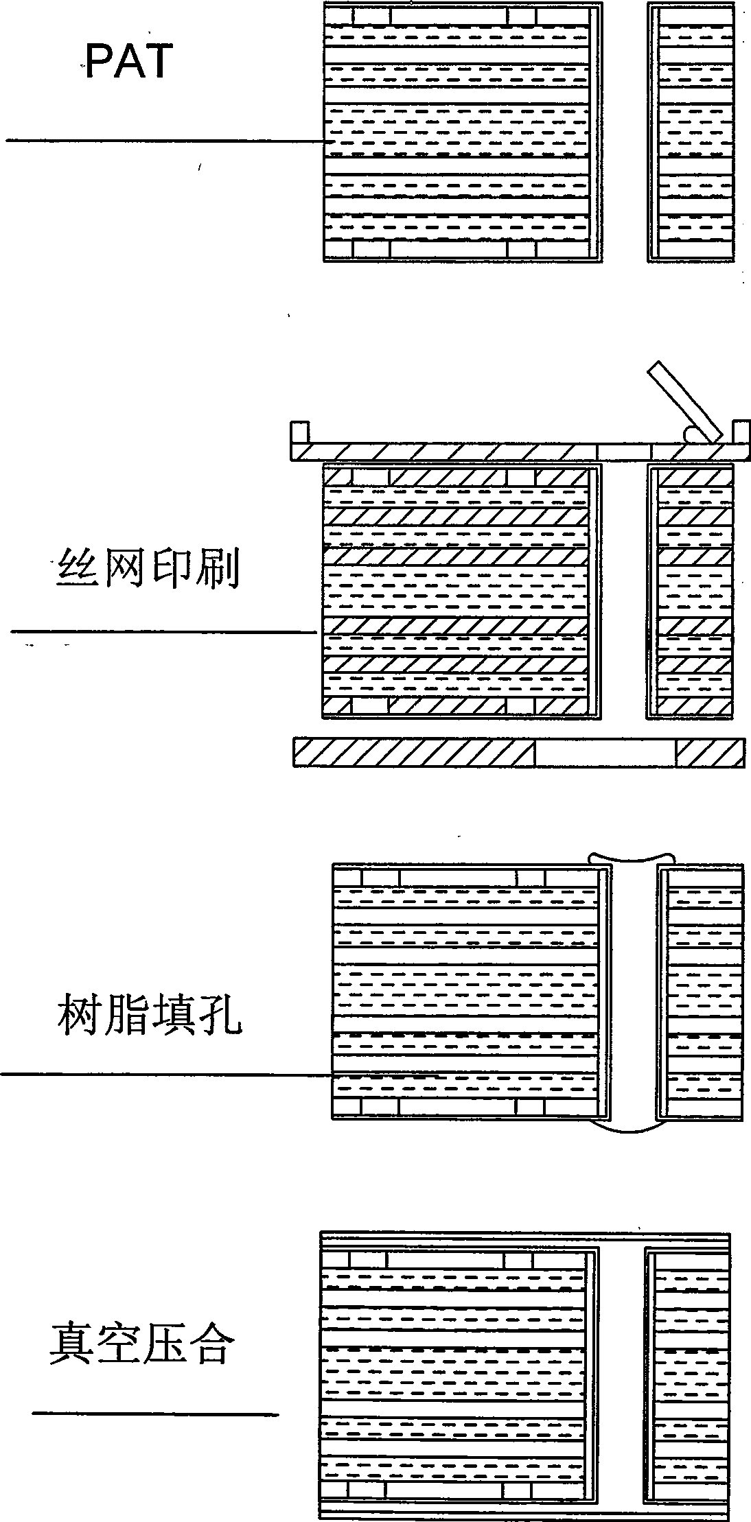 Process for blind hole, buried hole, and filled hole of multi-layered high density interconnected printed circuit board