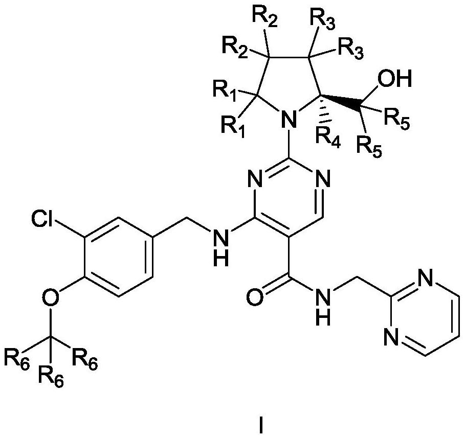 Pyrimidine carboxamide derivatives and preparation method, composition, formulation and use thereof