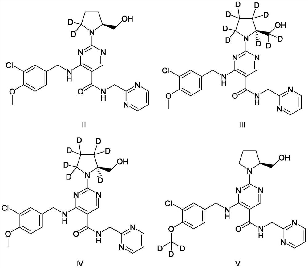 Pyrimidine carboxamide derivatives and preparation method, composition, formulation and use thereof