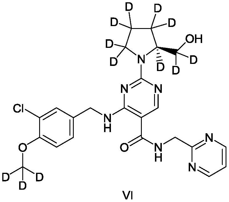 Pyrimidine carboxamide derivatives and preparation method, composition, formulation and use thereof