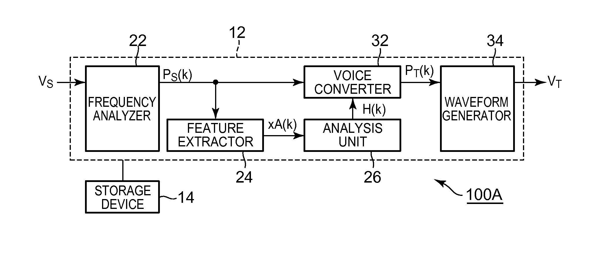 Voice processing apparatus