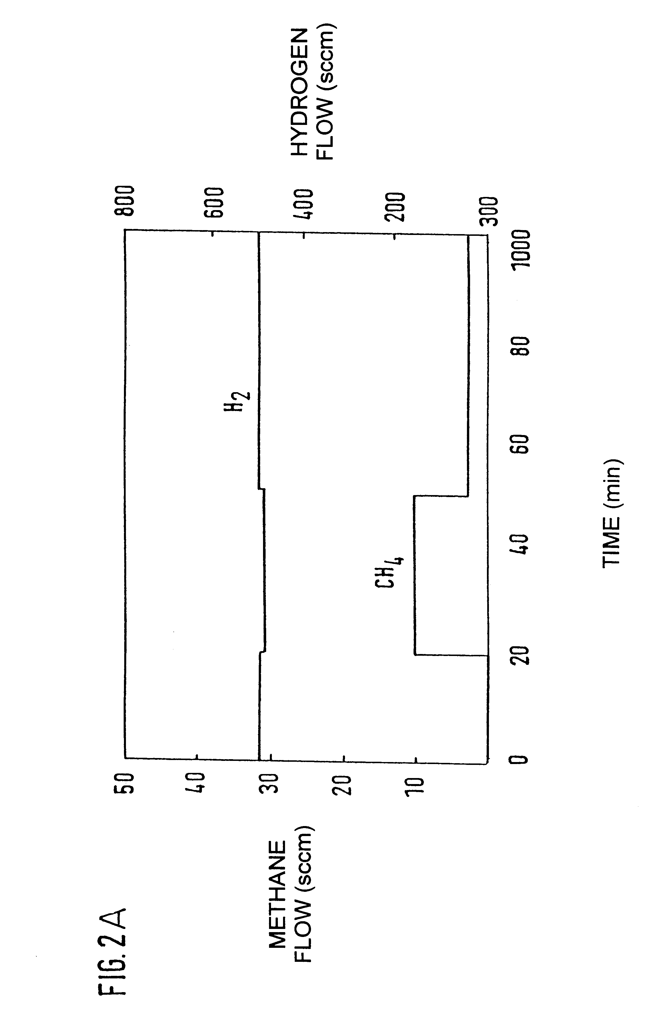 Process for producing heteropitaxial diamond layers on Si-substrates