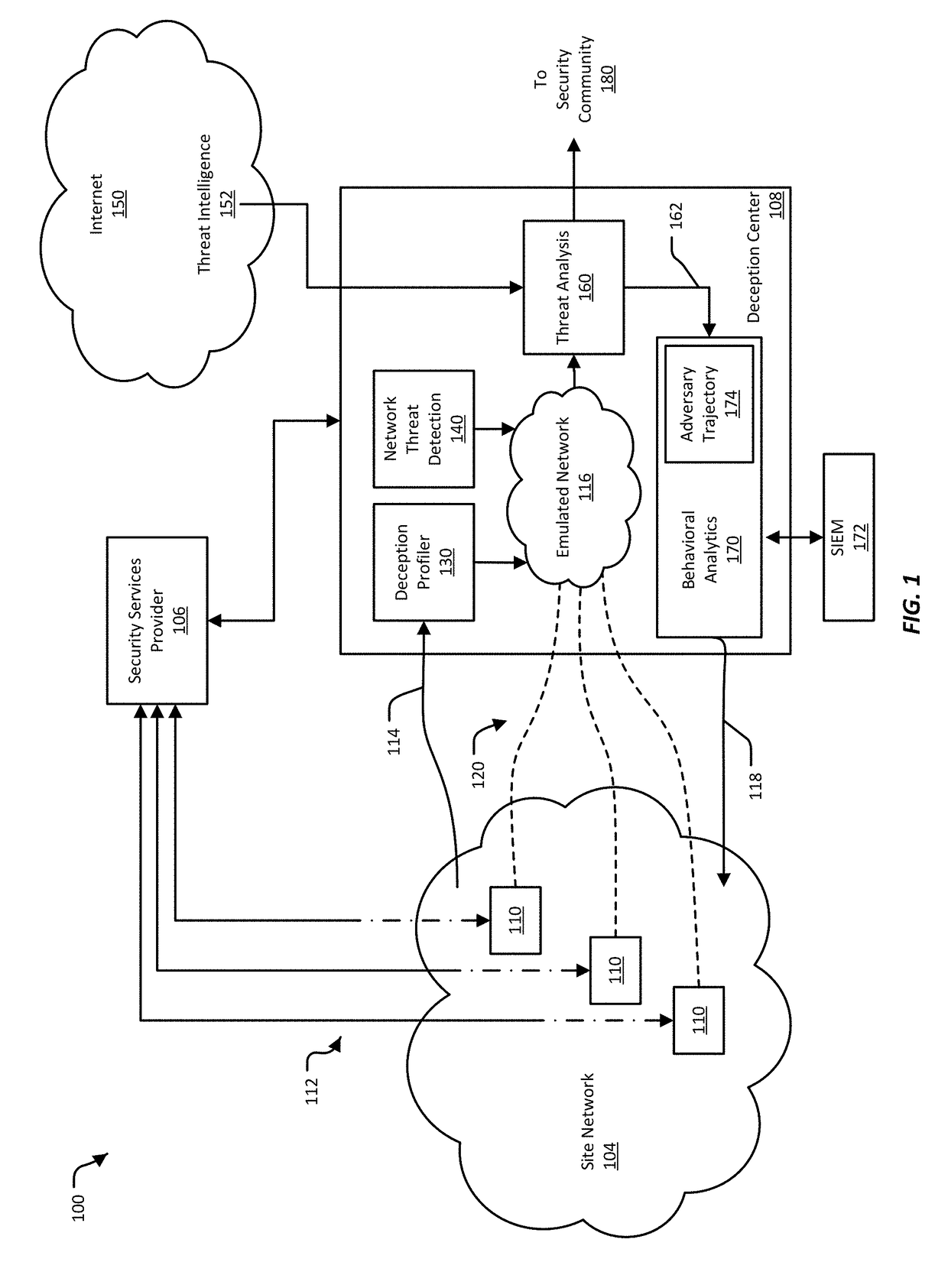 Systems and Methods for Detecting and Tracking Adversary Trajectory