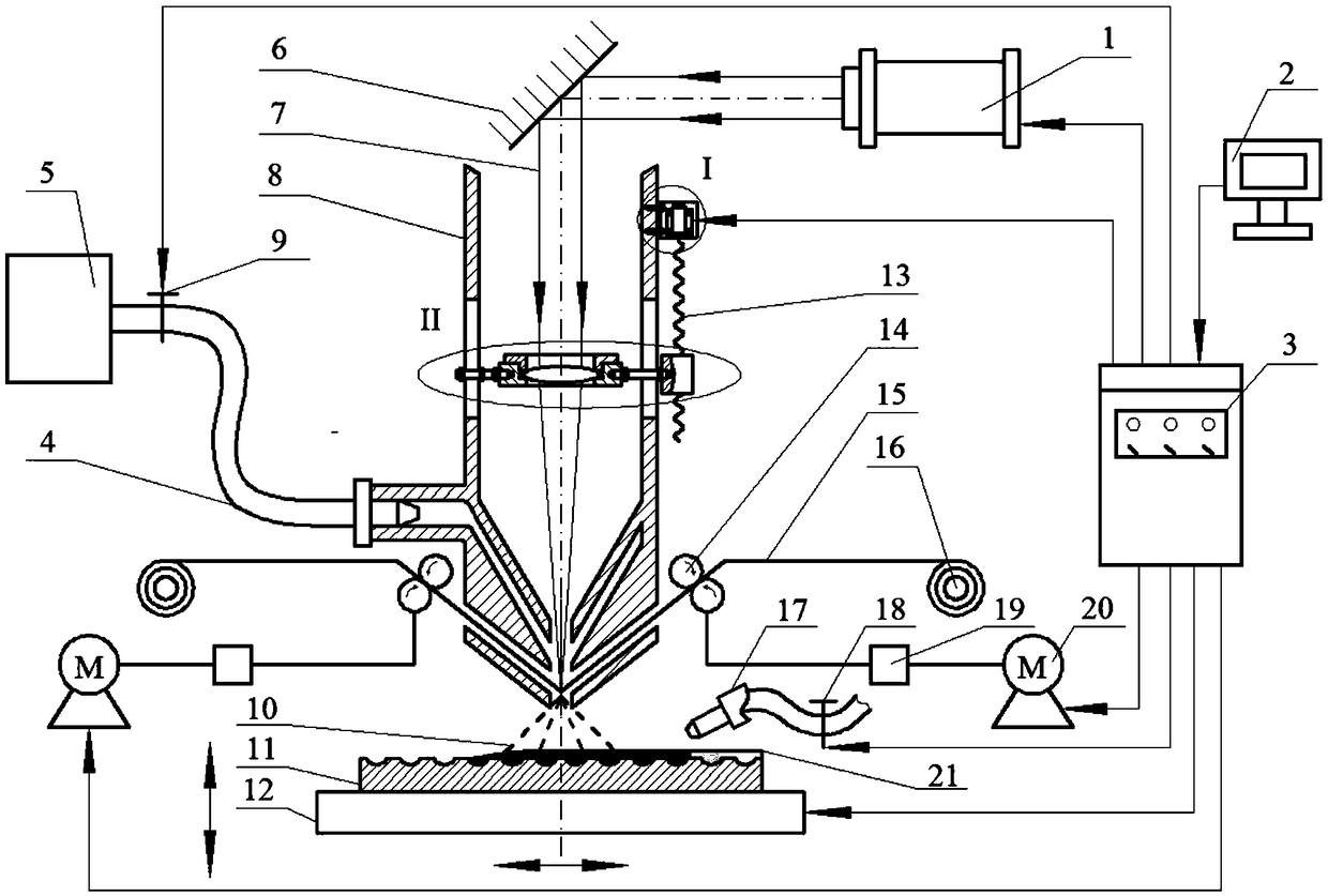 A method and device for preparing coating based on laser processing technology