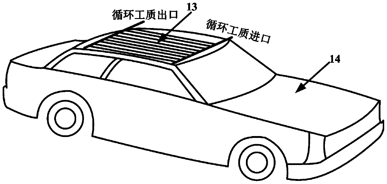 An electric vehicle air conditioning system using capillary network radiating ends