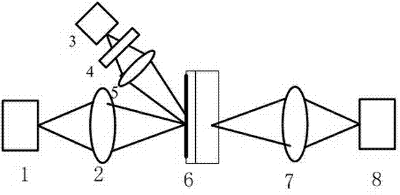All-optically controlled terahertz intensity modulator and terahertz intensity modulator