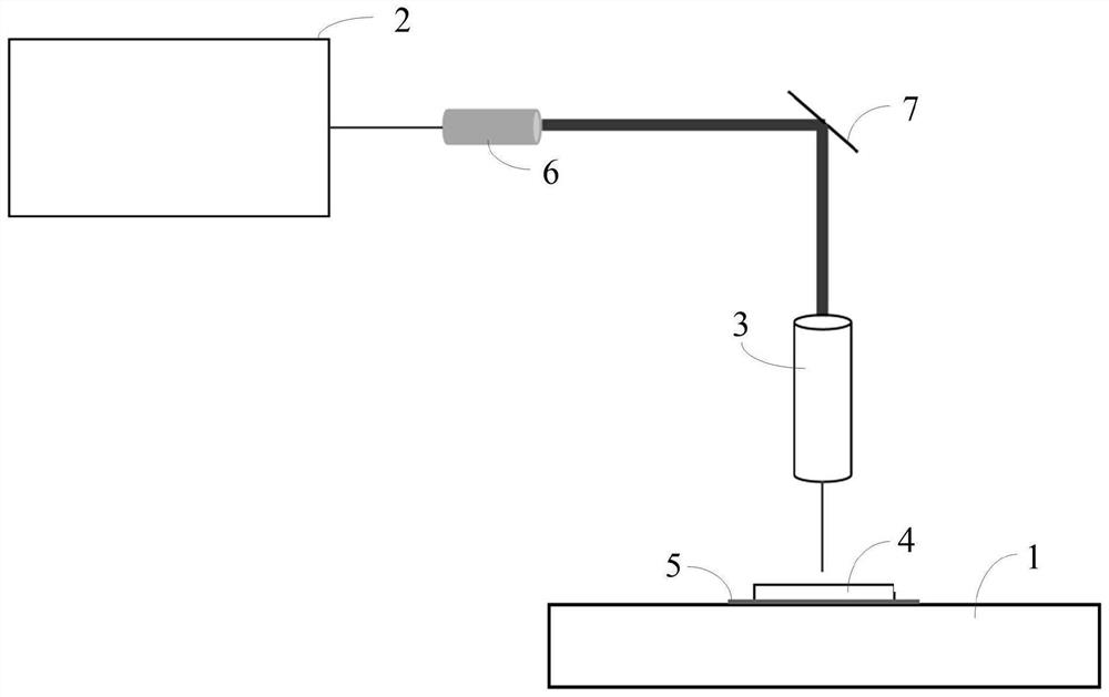 Cutting method and cutting system for improving cutting quality of tempered glass