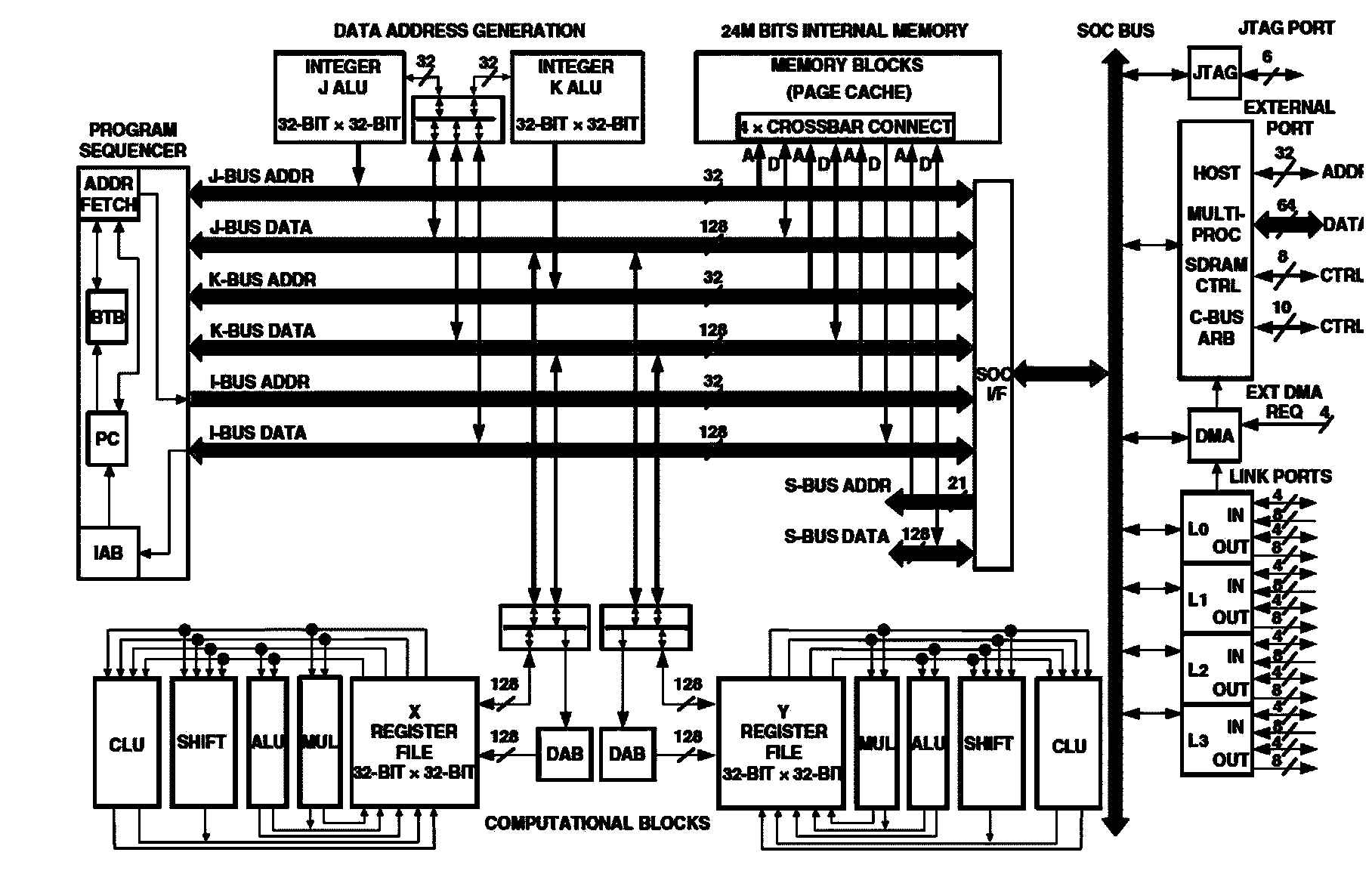 Multi-DSP parallel processing board based on CPCI-E bus
