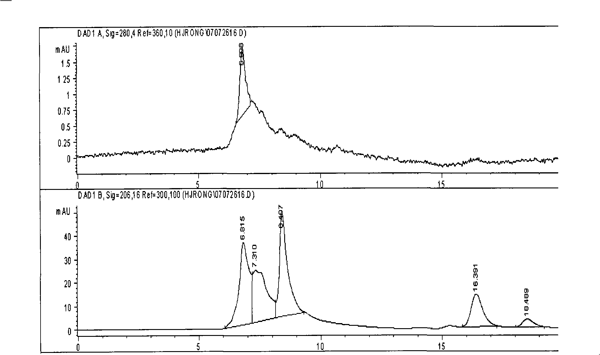 Dextran