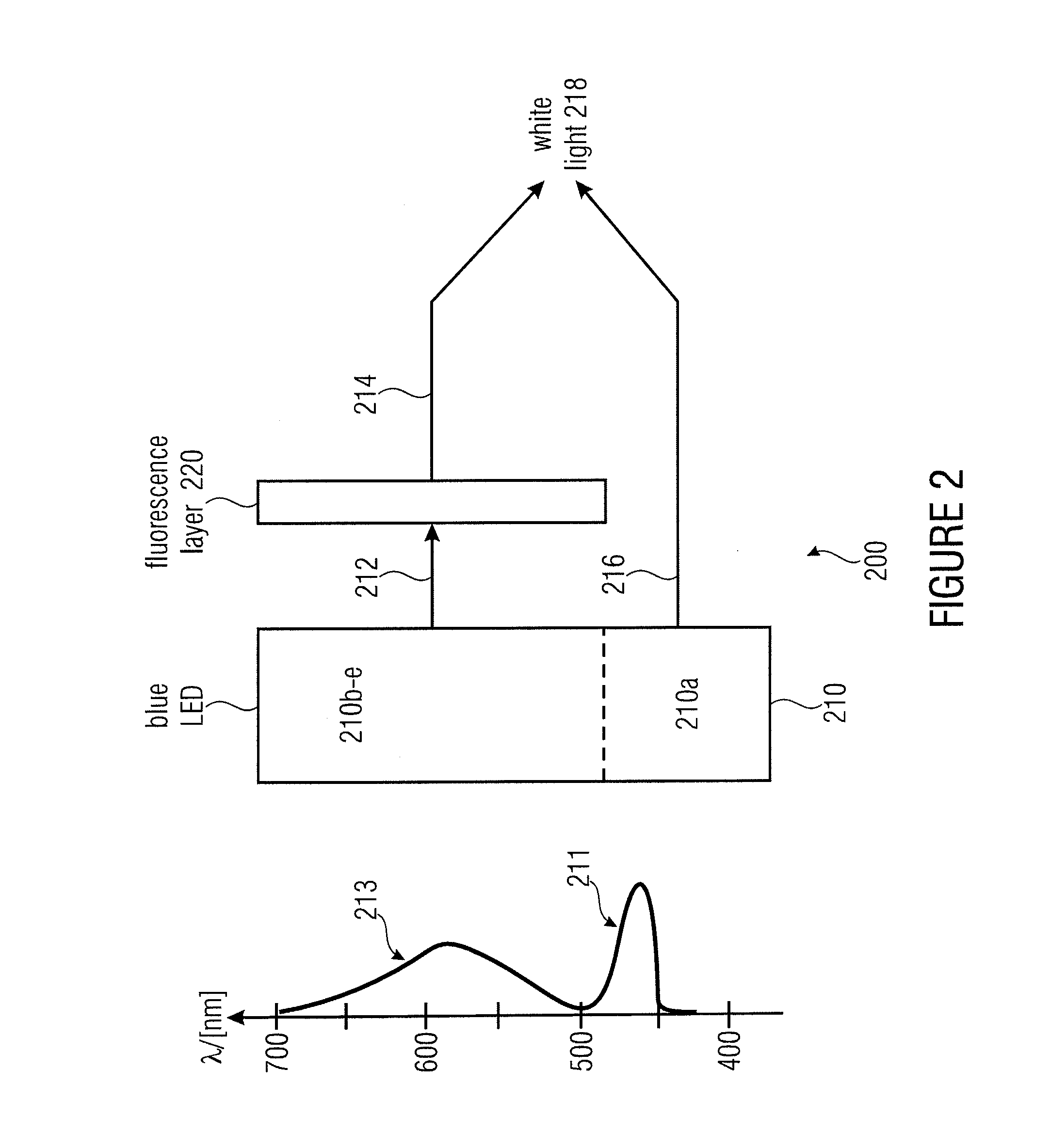 System and method for determining a position of a movable object, arrangement of general lighting LED and light sensor for a position determination of a movable object