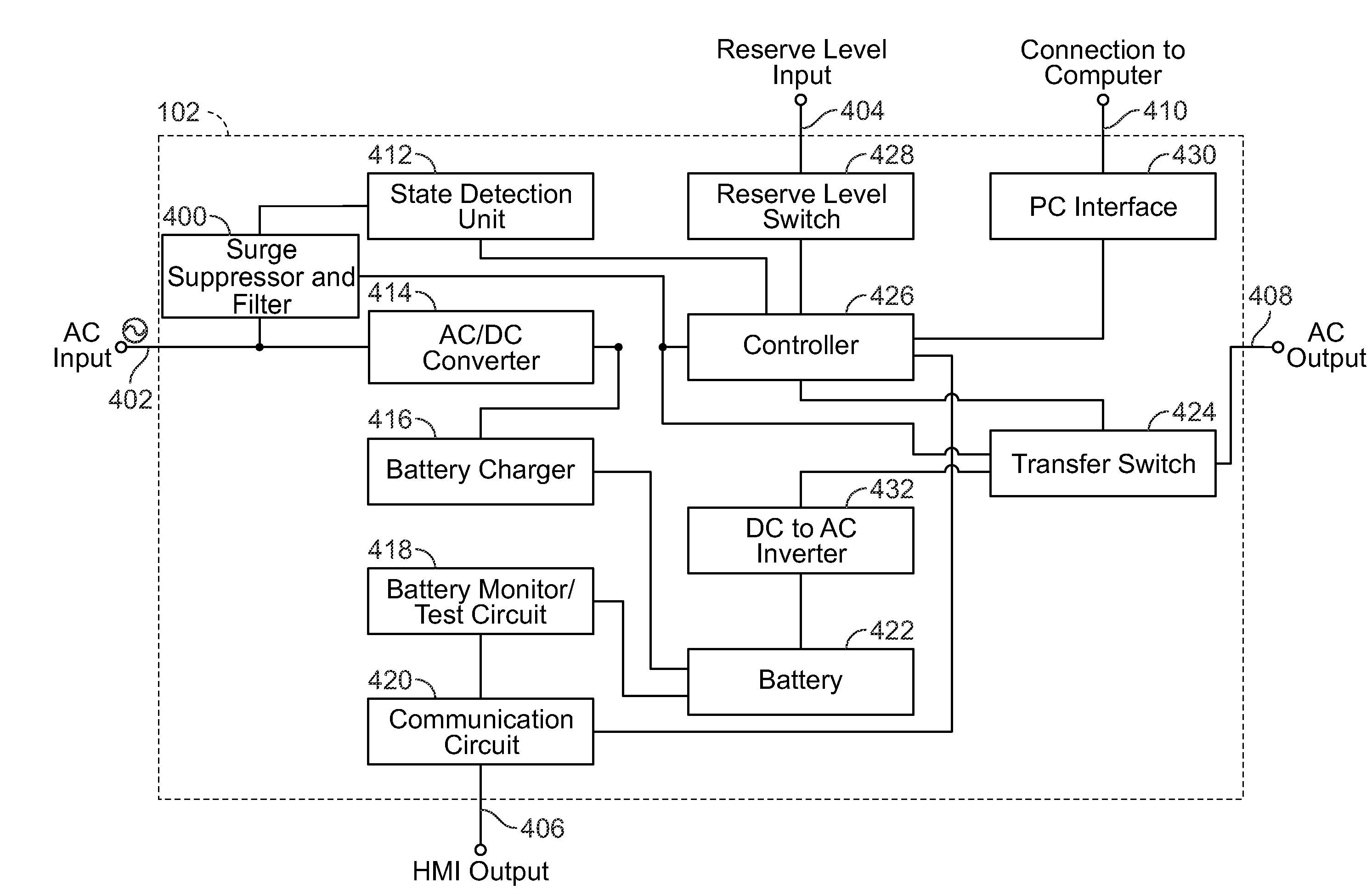 Estimated remaining life of a battery included in an uninterruptible power supply