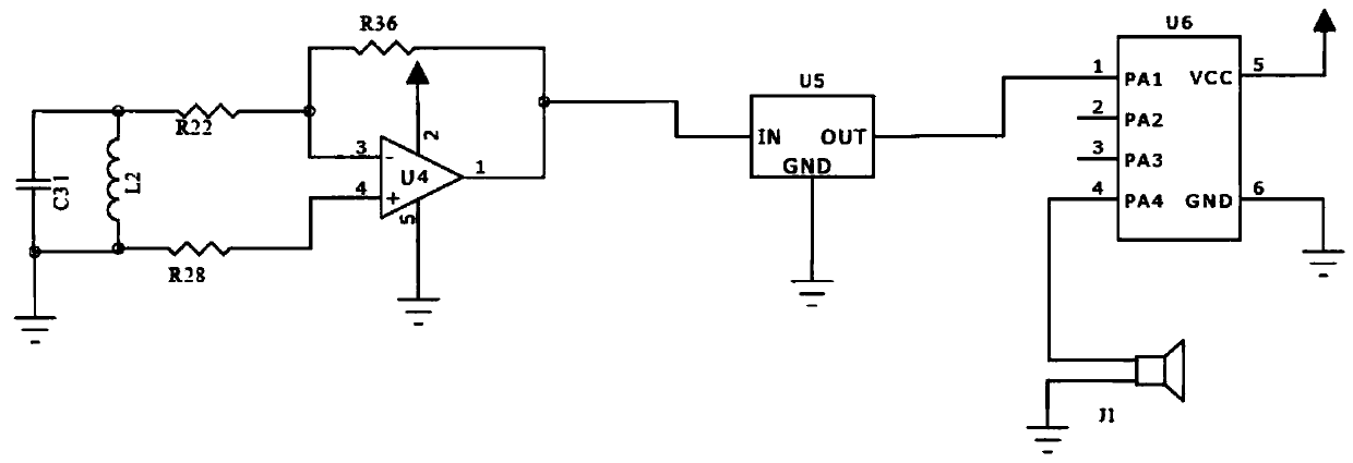 Novel digital network hunting device and method