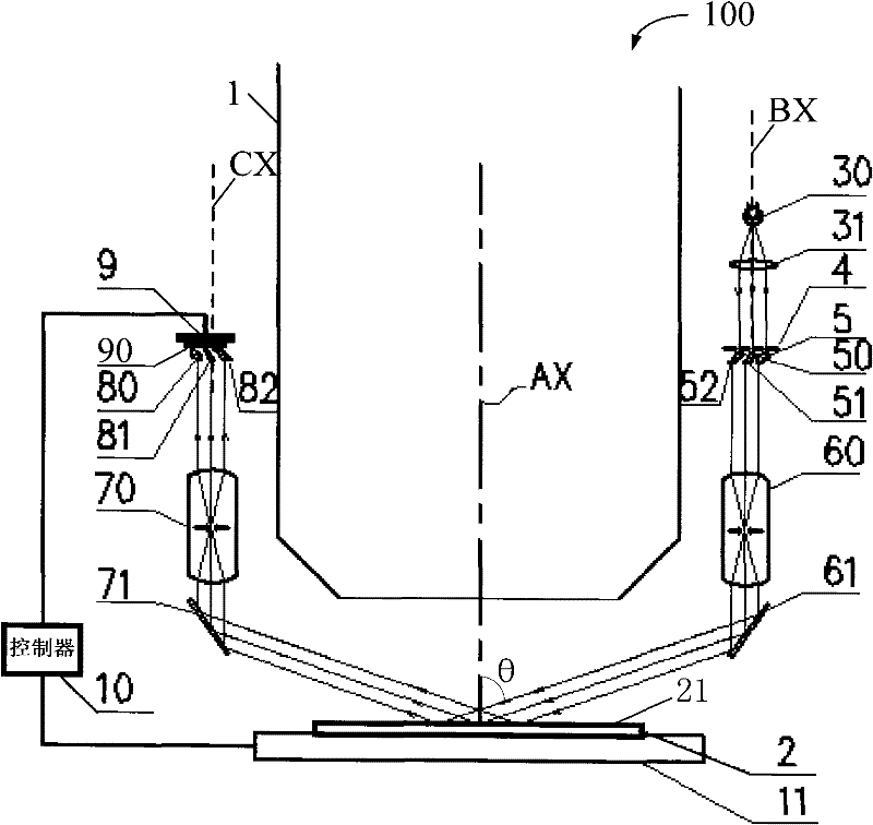 Imaging adjustment unit and focusing and leveling control system using the unit