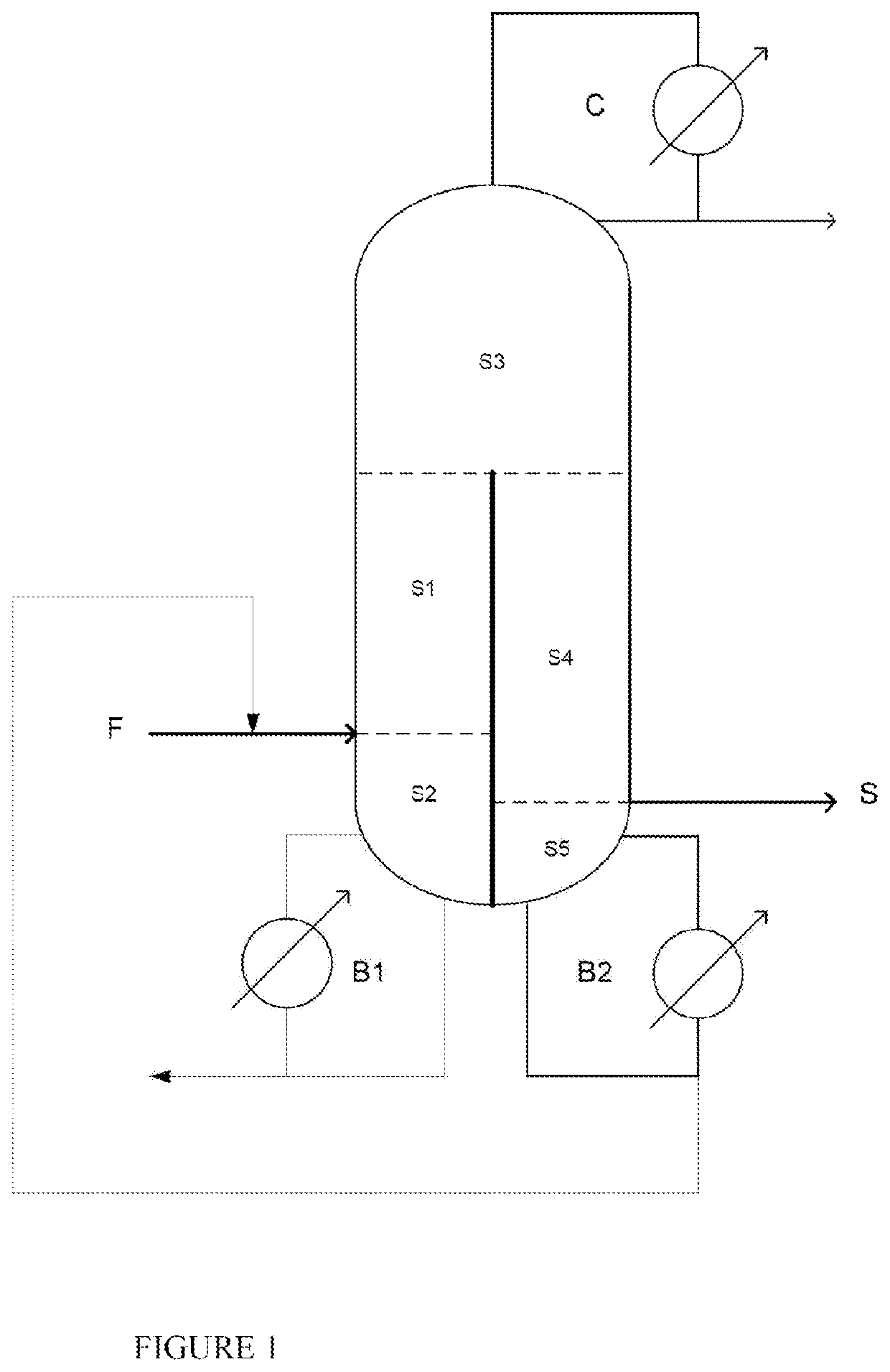 Method for purifying (METH)acrylic esters