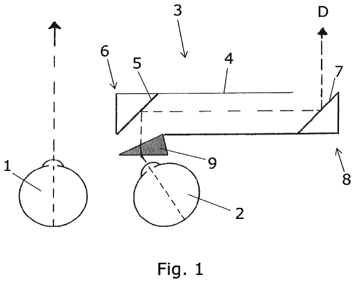 Method of examining an eye of a squinting person by use of a periscopic device and such a periscopic device