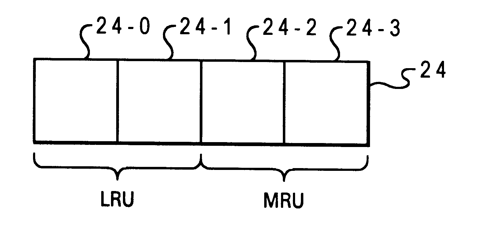 Method for implementing a pseudo least recent used (LRU) mechanism in a four-way cache memory within a data processing system