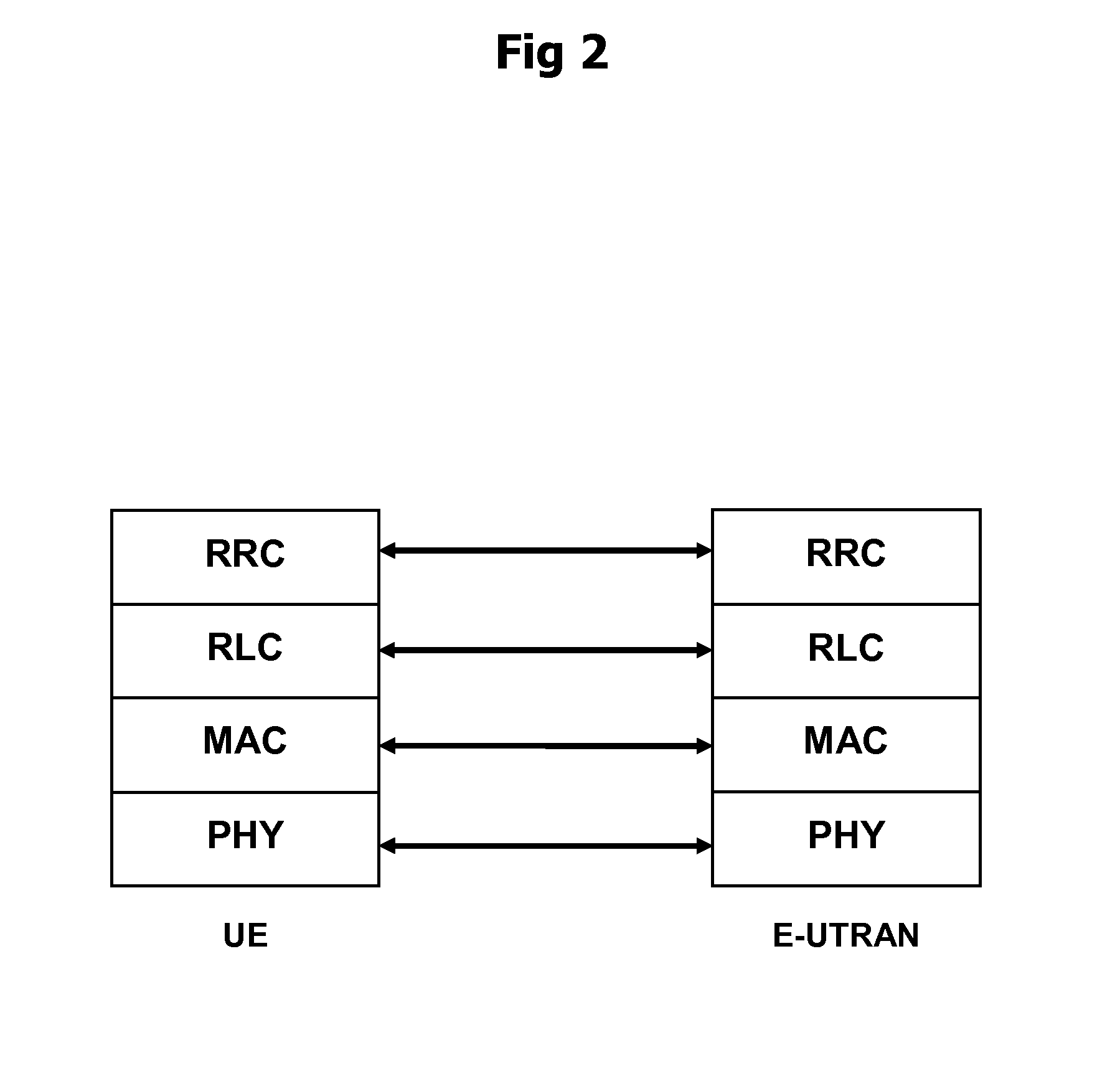 Method of Reporting An Aggregated Measurement in Wireless Communication System