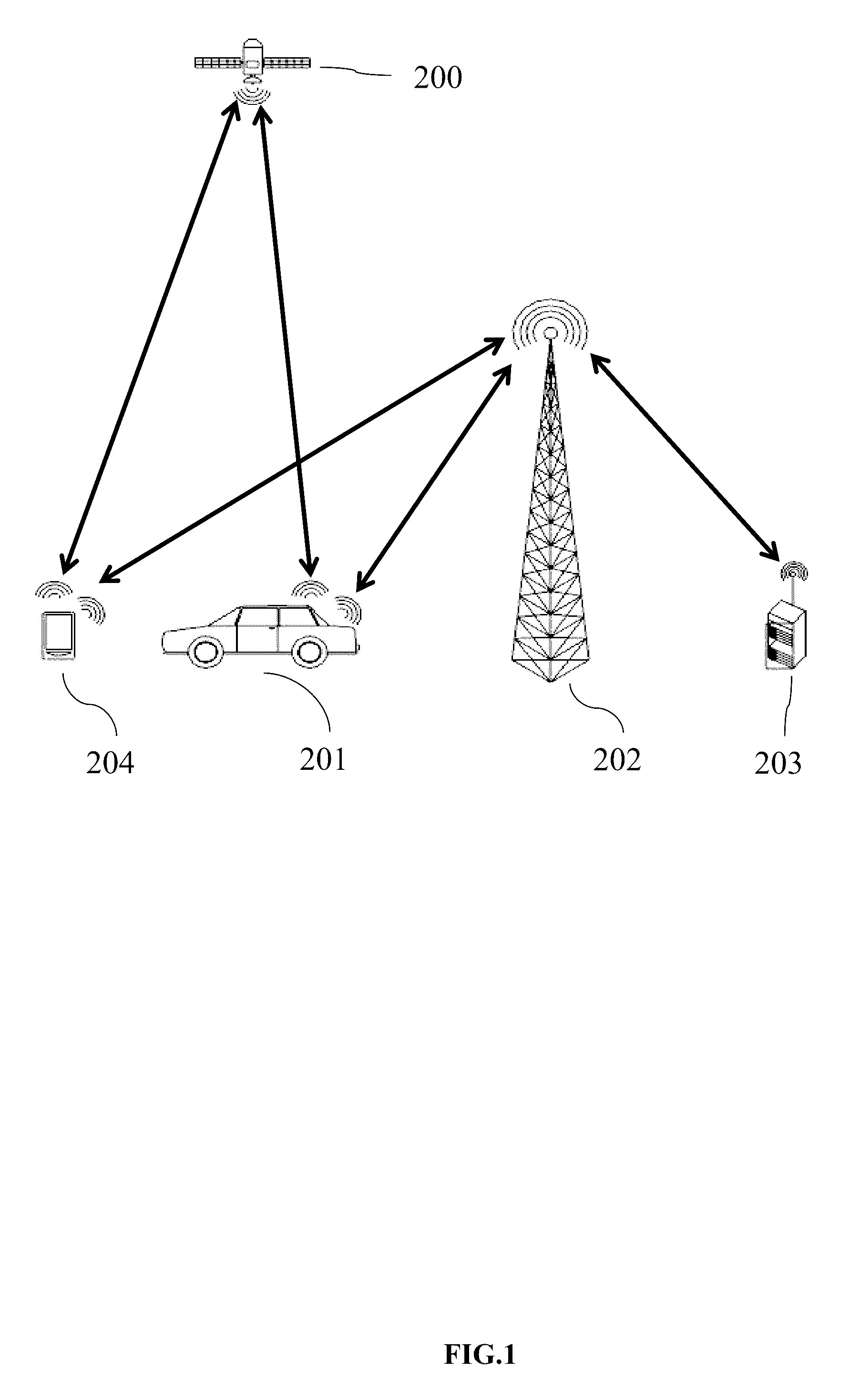 Method and system for implementing navigation using bounded geographic regions