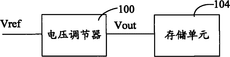 Voltage supply circuit
