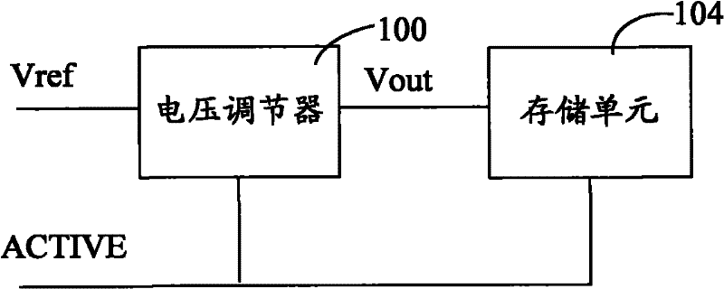 Voltage supply circuit