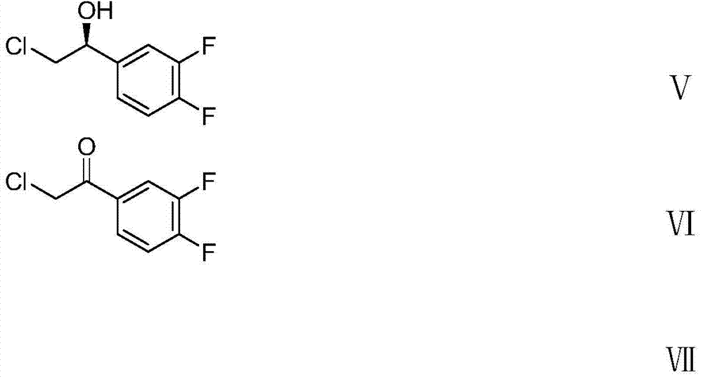 The preparation method of (1r,2s)-2-(3,4-difluorophenyl)cyclopropylamine d-mandelate