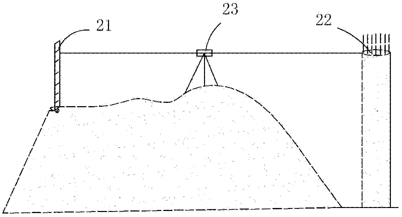 Zero reading level measurement method and accurate adjustment structure for height of leveling instrument