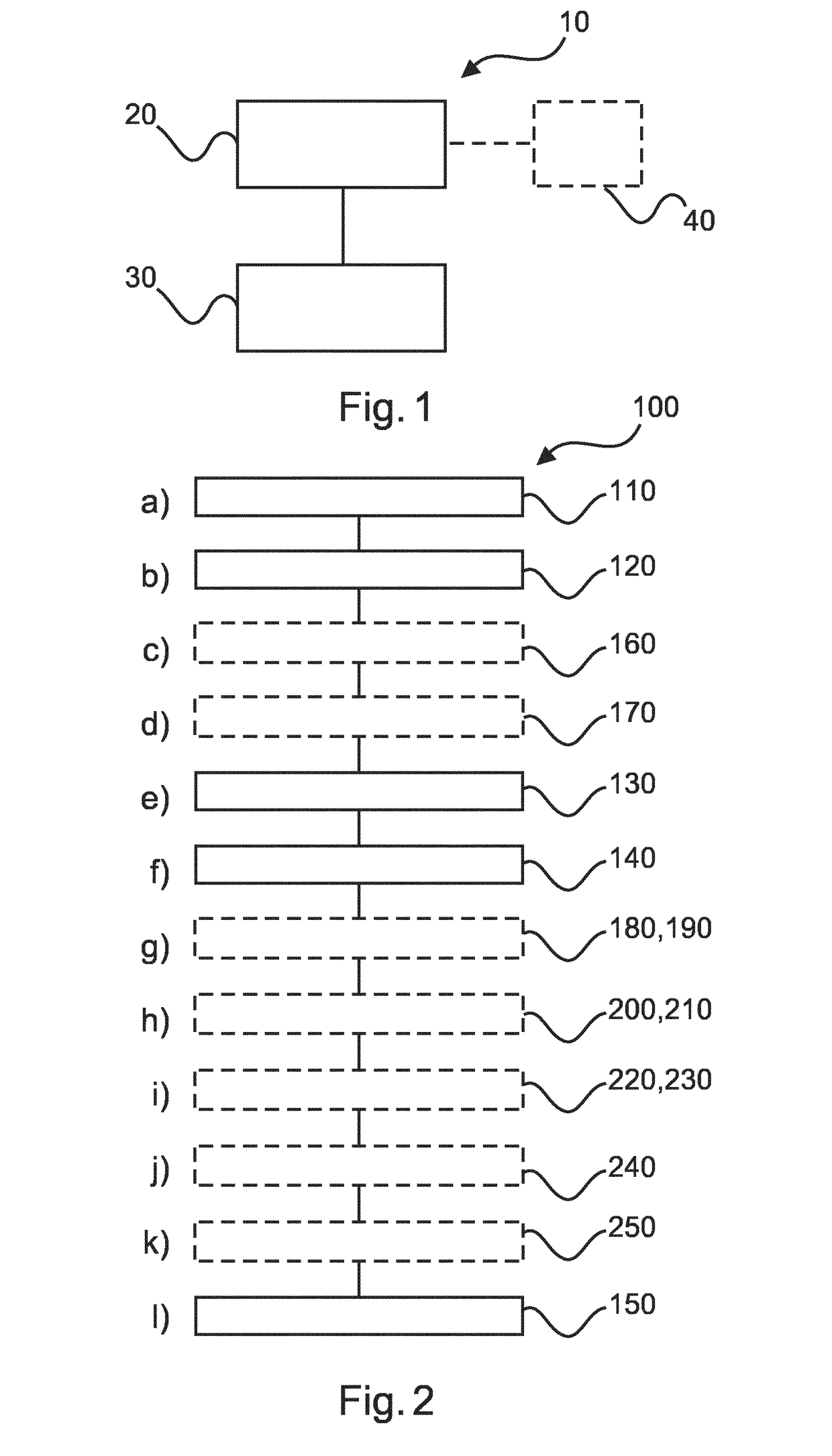System for generating a synthetic 2d image with an enhanced depth of field of a biological sample