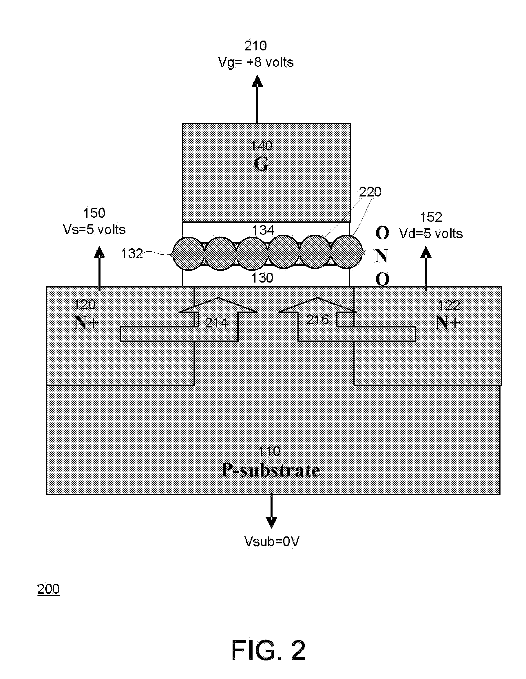 Methods for conducting double-side-biasing operations of NAND memory arrays