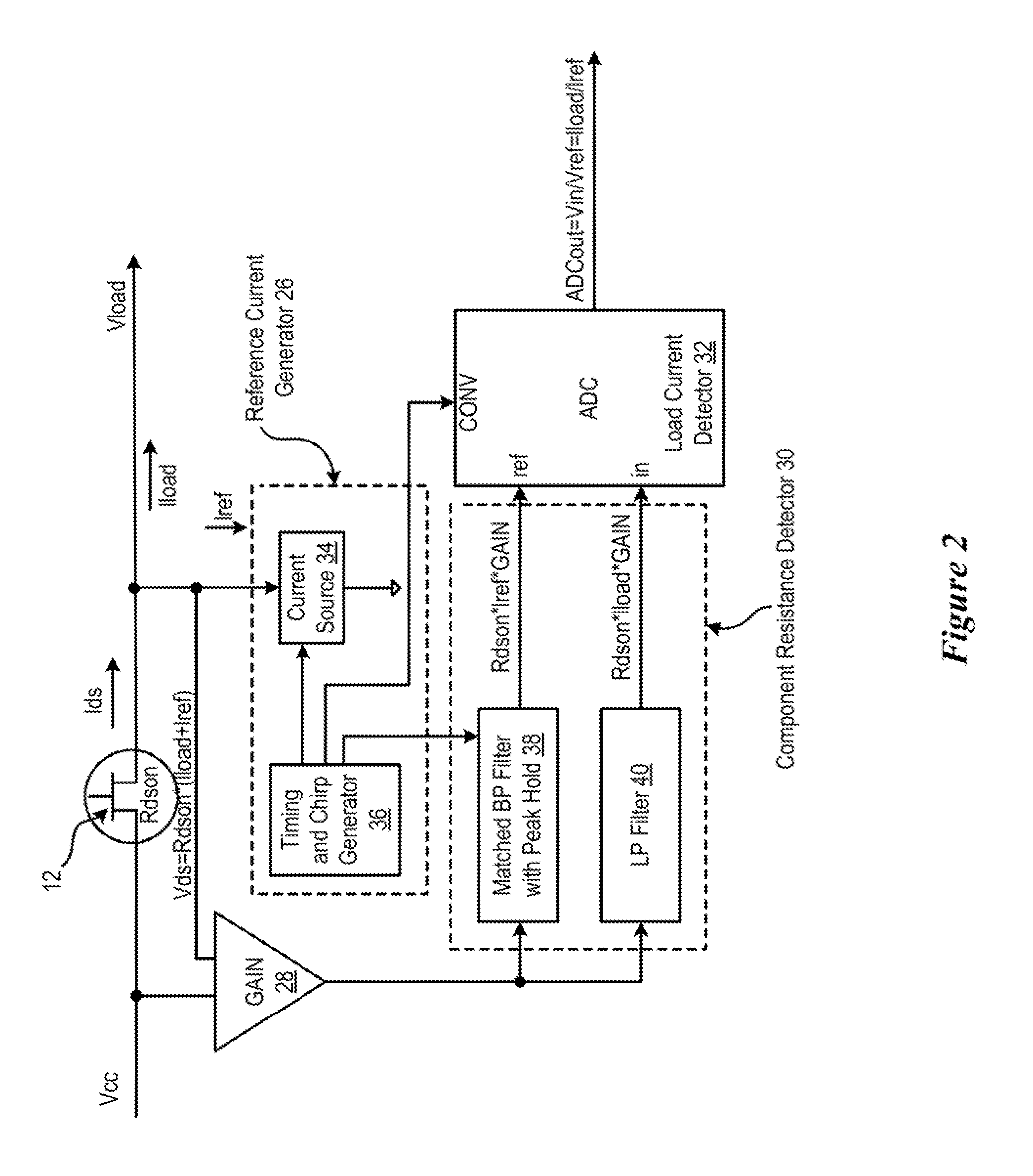 System and method for current measurement