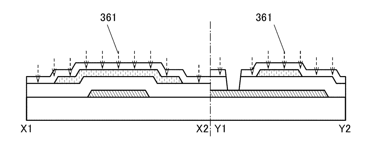 Semiconductor device, manufacturing method thereof, display device, and electronic device